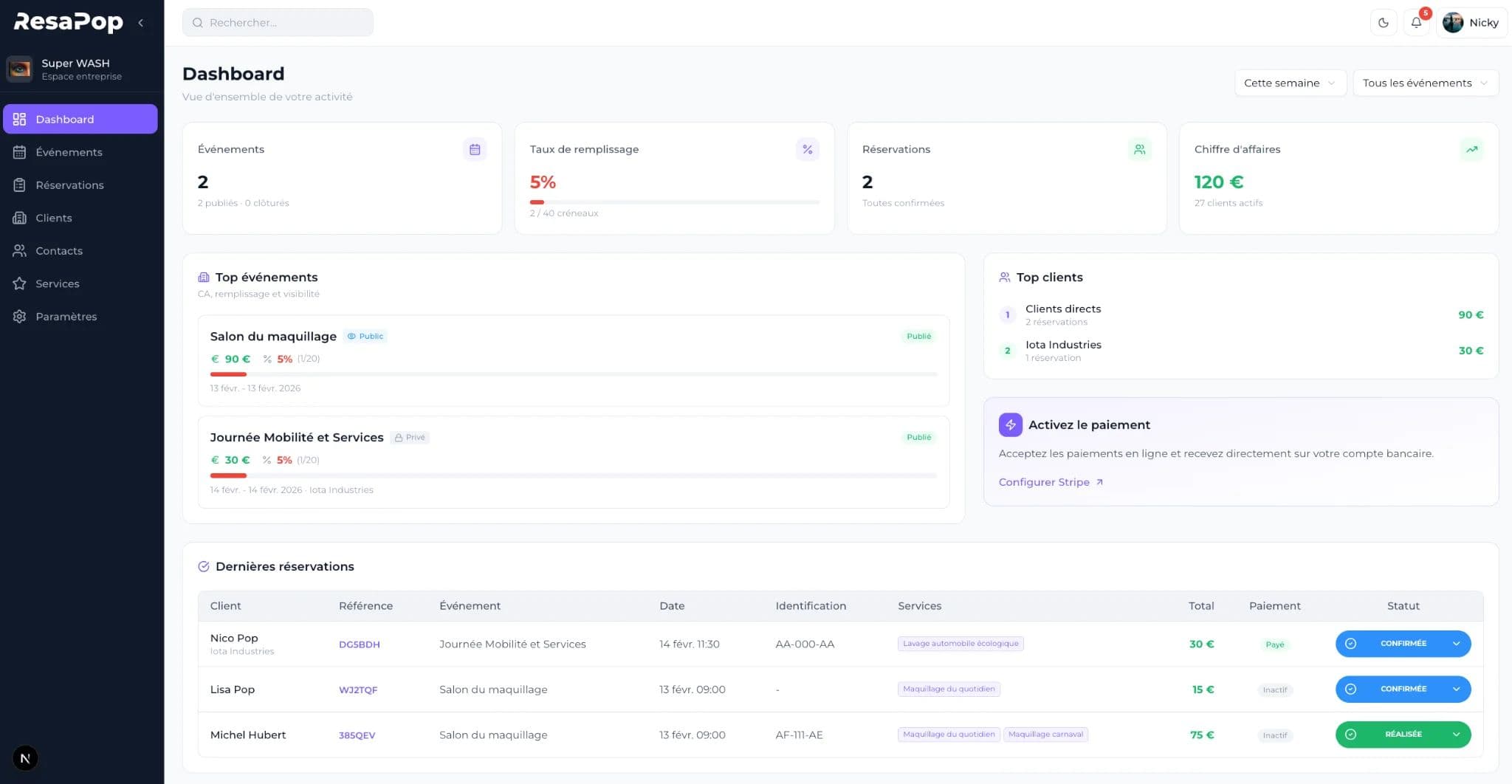Gestion opérationnelle